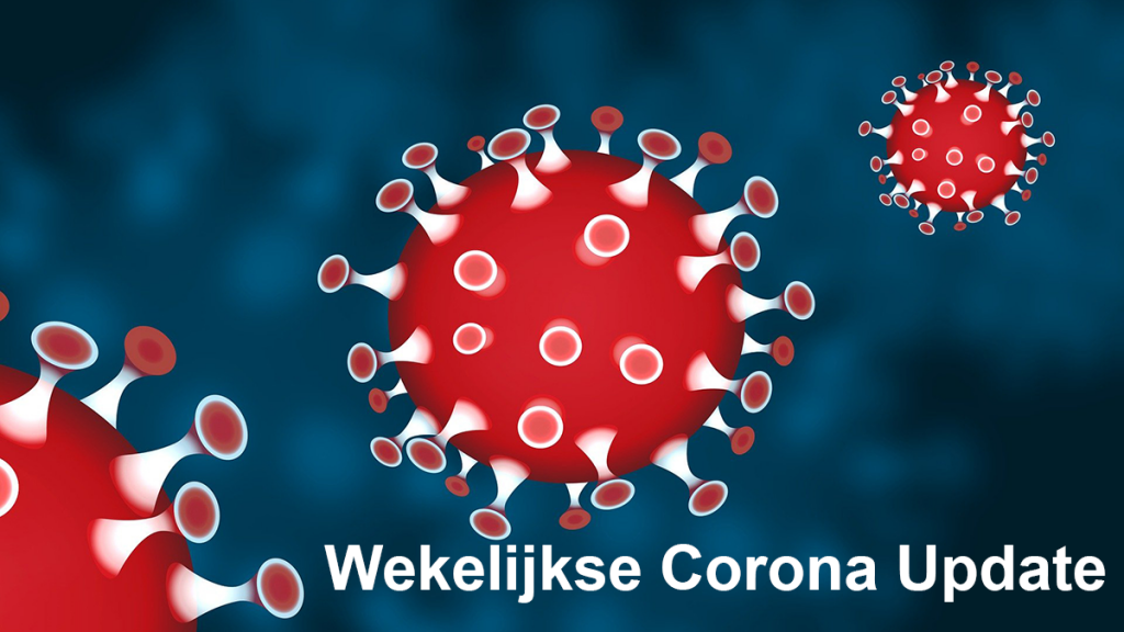 Wekelijkse Corona Update 20 januari – Lockdown verder aangescherpt