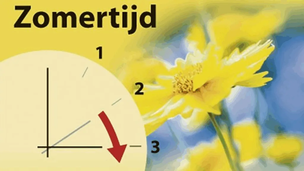 Zomertijd: Niet vergeten de klok te verzetten Zomertijd: Niet vergeten de klok te verzetten