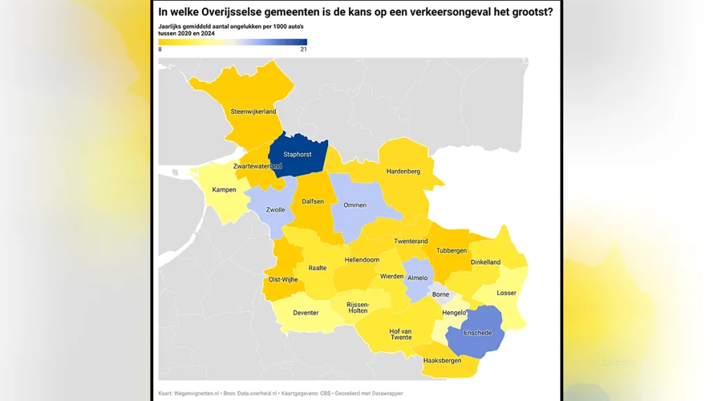Veel ongevallen in Staphorst, maar meestal zonder letsel Veel ongevallen in Staphorst, maar meestal zonder letsel